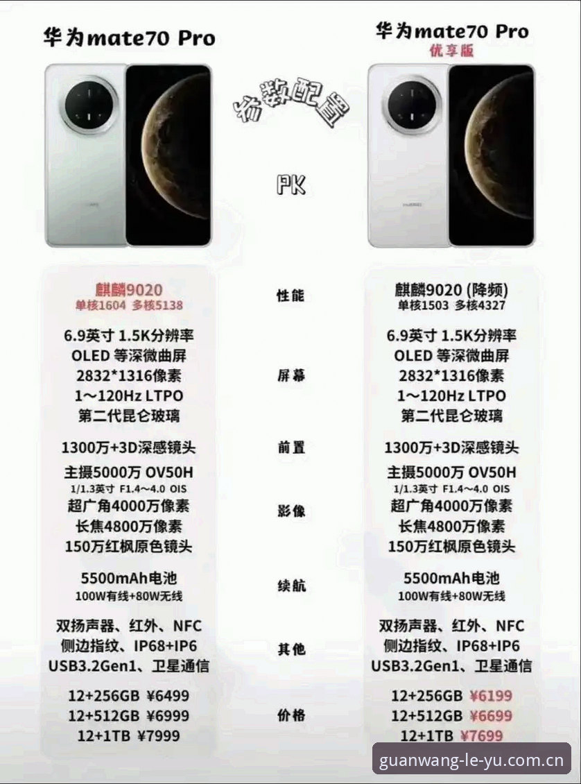 乐鱼官网苹果版对比 乐鱼官网苹果版对比最新动态:2025预见力升级背后的数据服务逻辑差异