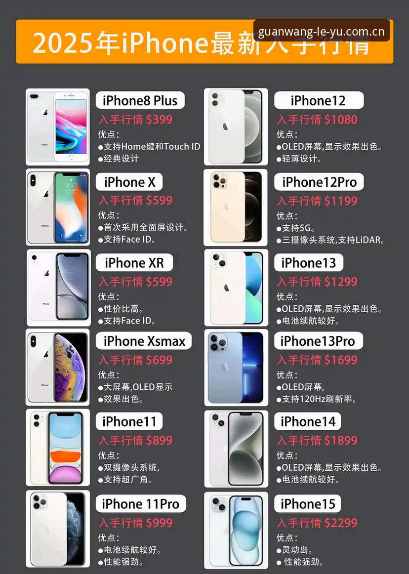 乐鱼官网苹果版到底怎么选？从“误下载雷区”到“真正能用的版本”三步走